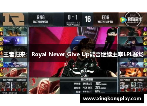 王者归来：Royal Never Give Up能否继续主宰LPL赛场