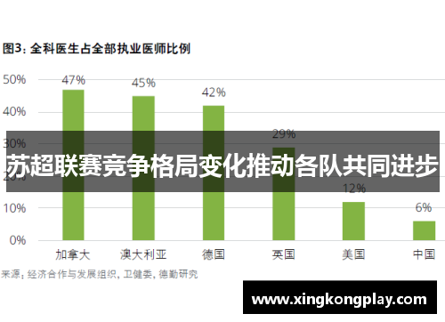 苏超联赛竞争格局变化推动各队共同进步
