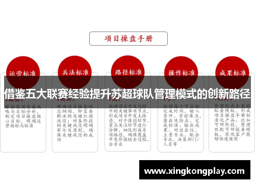 借鉴五大联赛经验提升苏超球队管理模式的创新路径